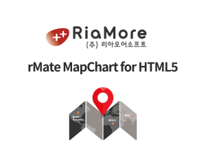 Map Chart